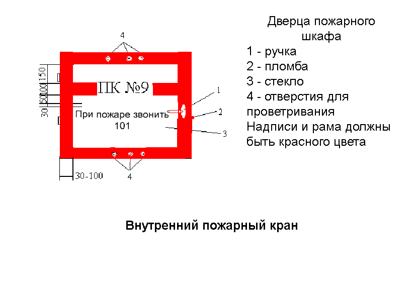 Маркировка пожарного крана