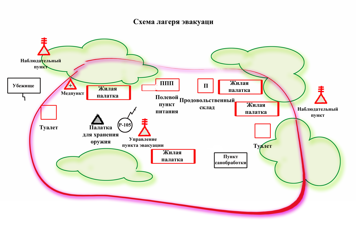 Схема лагеря