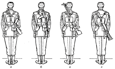 Оружие из положения «на ремень» в положение «за спину»