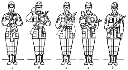 Выполнение приема Автомат из положения
