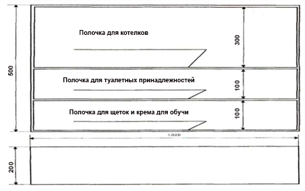 ОПИСАНИЕ