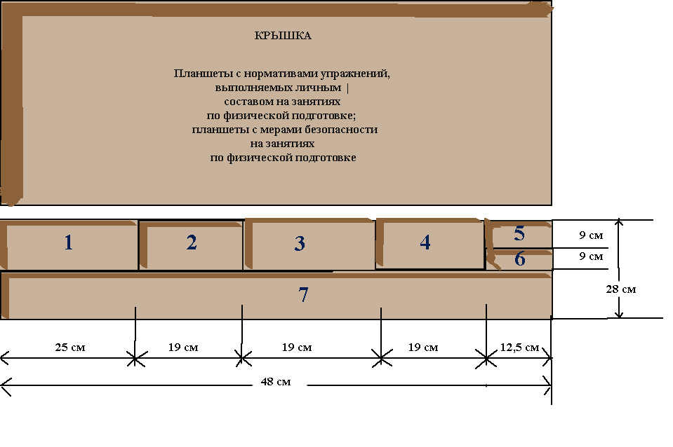 Планшеты по физической подготовке