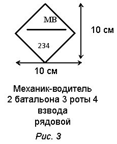Бирка на средствах защиты