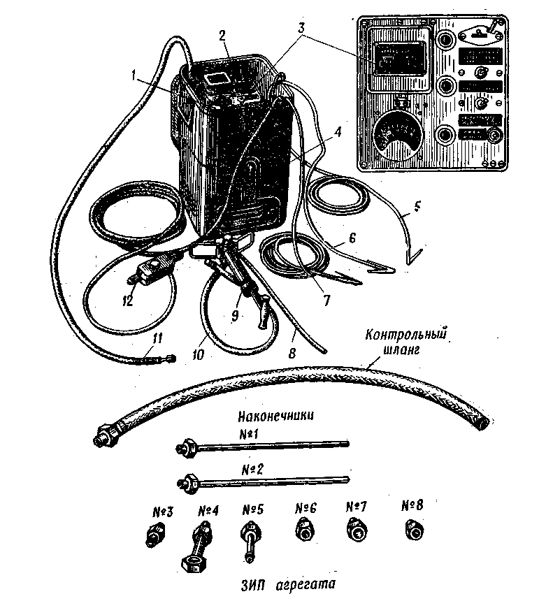 Агрегат АКД-1