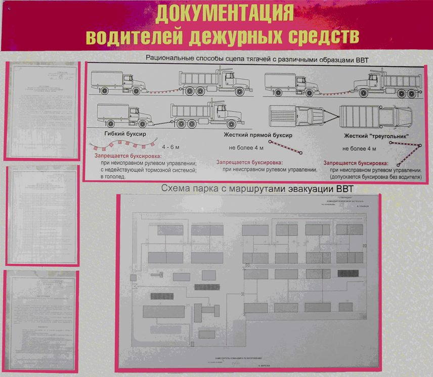 ОПИСАНИЕ