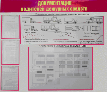 ОПИСАНИЕ