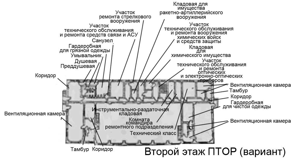 Второй этаж ПТОР (вариант) Второй этаж ПТОР