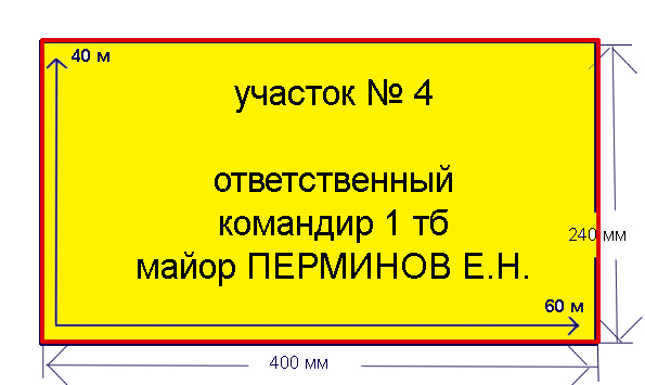 Закрепленная территория